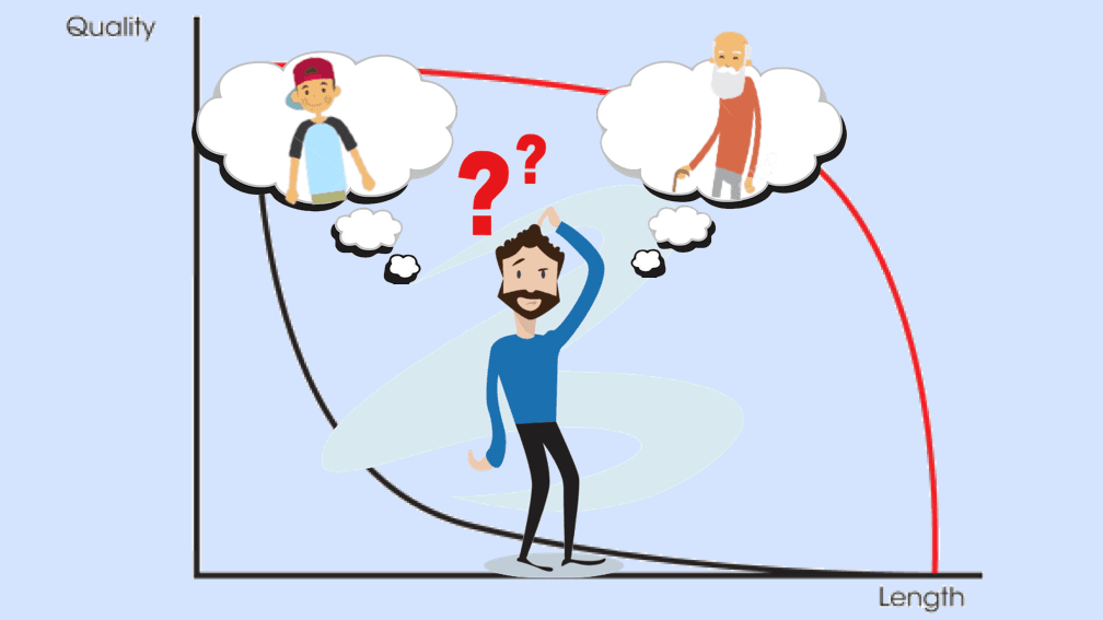 What’s My Age Again?  – That Depends