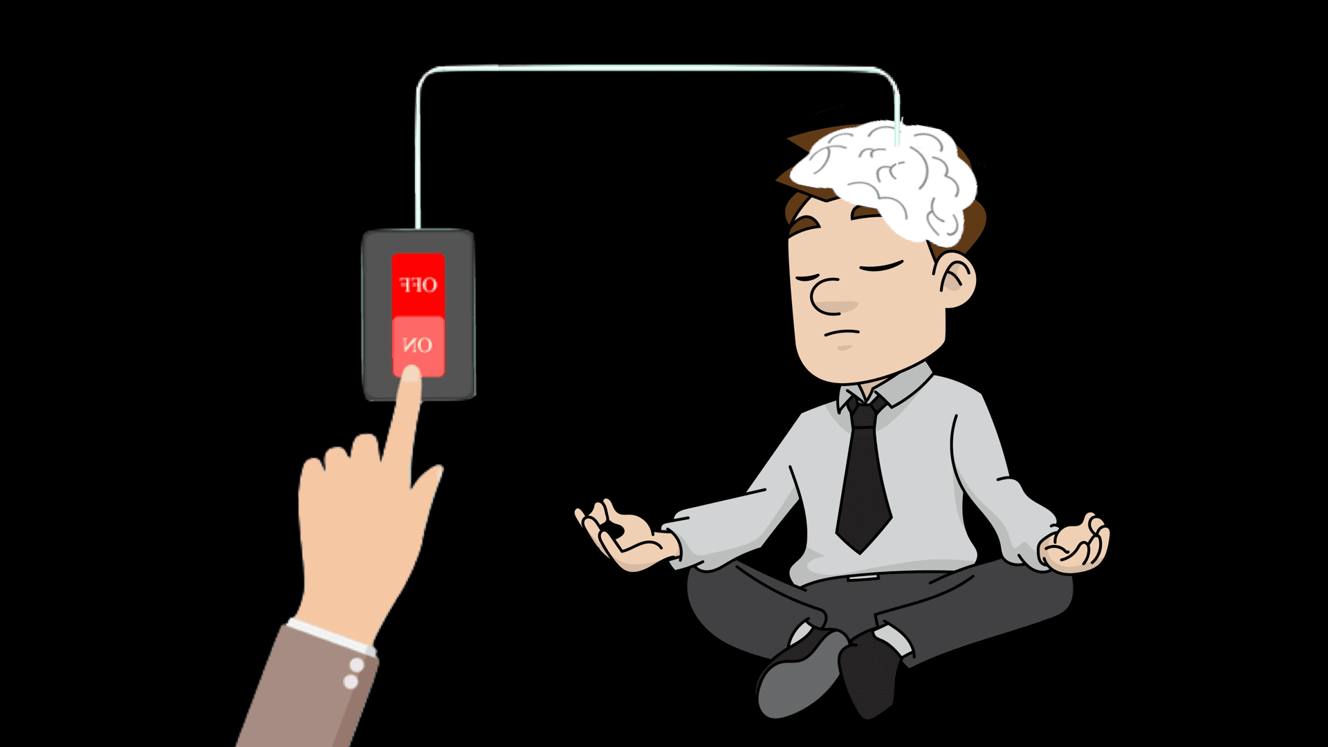 Mastering Your Domain Part IV – Staying Still