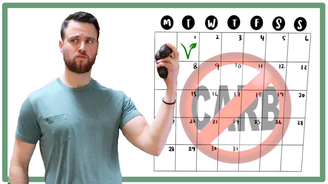 Operation Plant-Based Keto