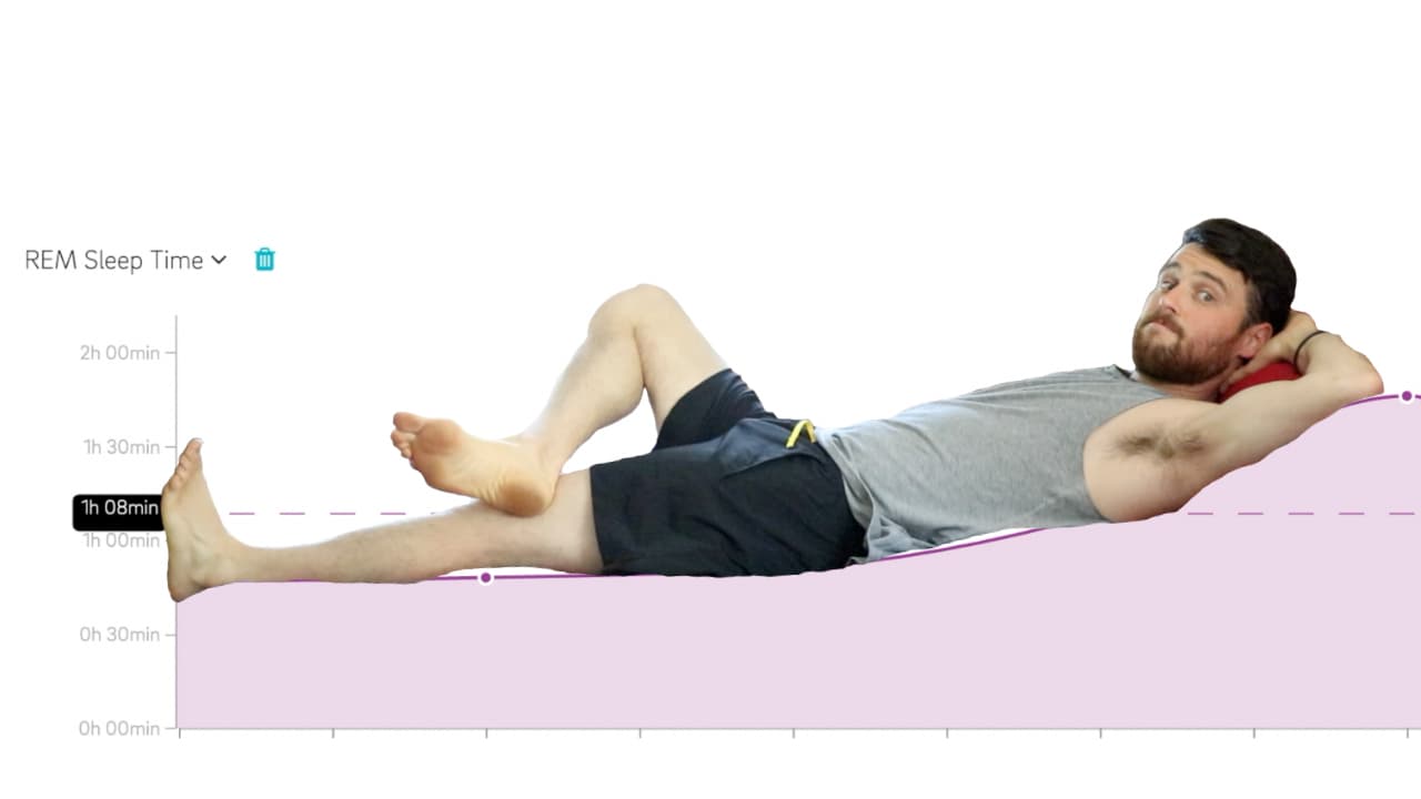 How Fasting Changes Your SLEEP