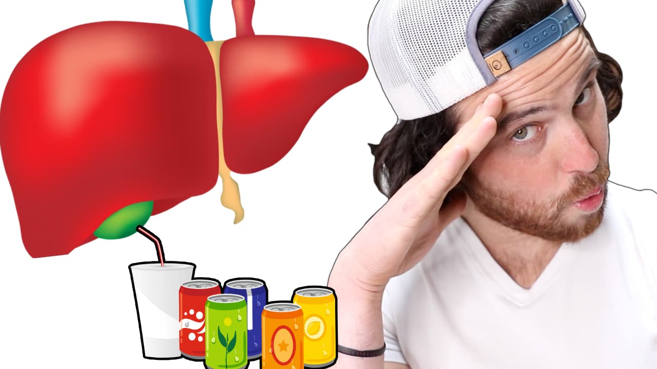 Why Added Sugary Beverages are BAD For Biological Business | New Research