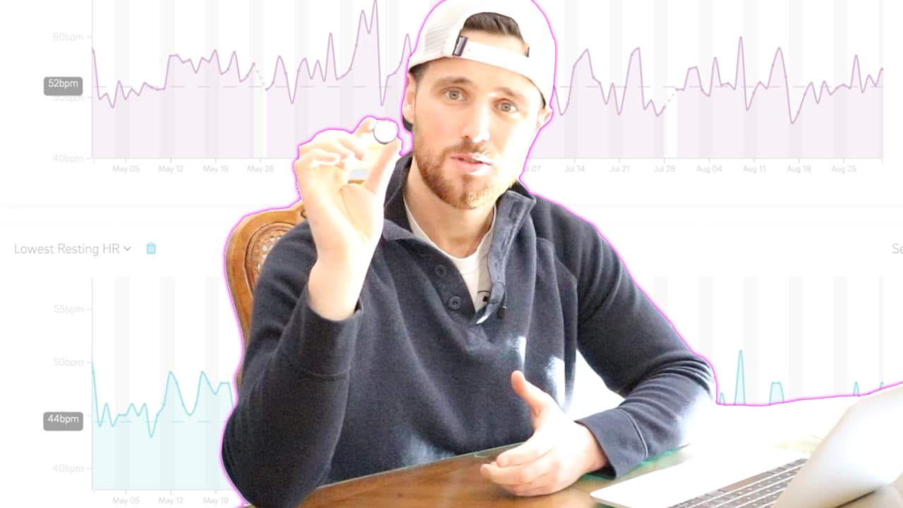 Fitness Wearables Are Great | But THEY Shouldn’t Dictate How you FEEL