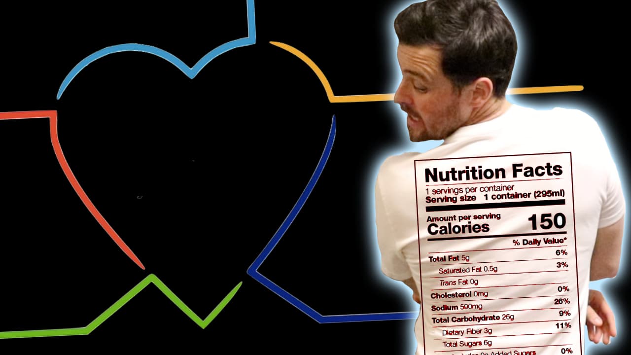 How Processed FOOD Makes YOU Sick