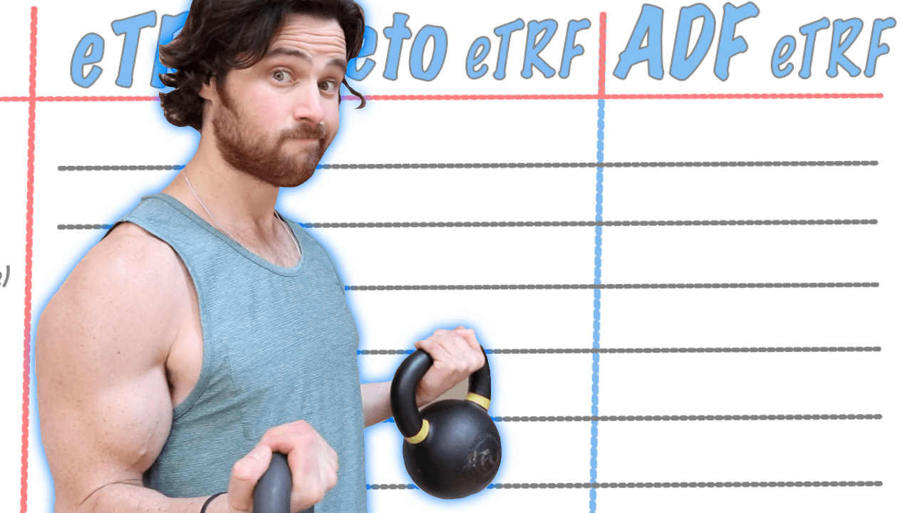 Working Out While ALTERNATE DAY FASTING, OMAD & WATER FASTING